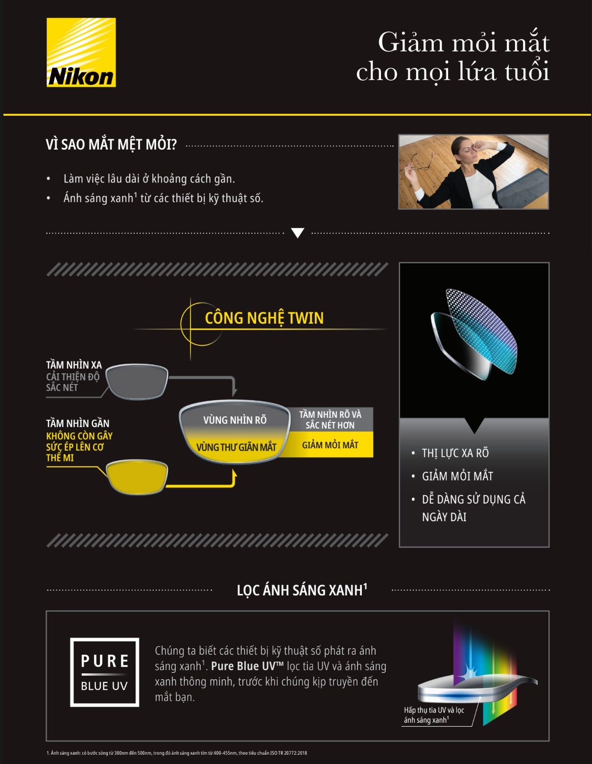 Tròng kính Nikon Myopsee là thế hệ tròng kính đơn tròng cao cấp mới nhất của Nikon được thiết kế dành riêng cho người cận thị. Đúng như tên gọi “Myopsee” (ghép từ “myopia” – cận thị và “see” – tầm nhìn), sản phẩm này tập trung giải quyết những vấn đề cố hữu của người bị cận.
