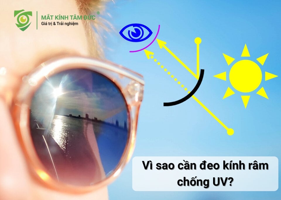 Vi-sao-can-deo-kinh-ram-chong-UV