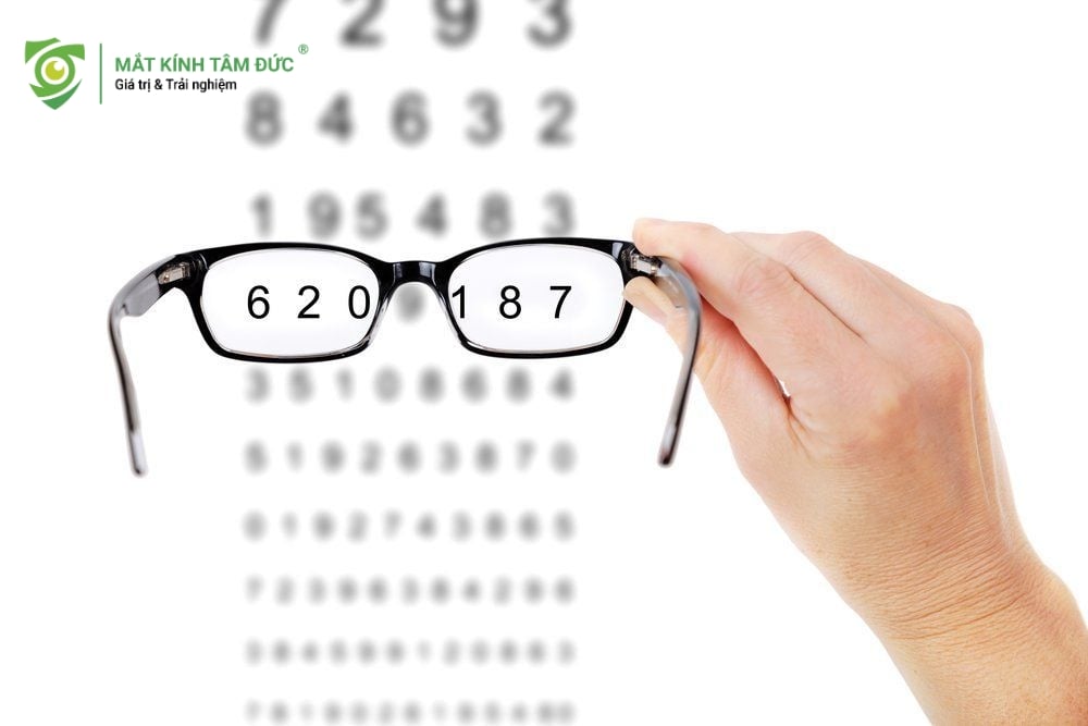 Kính cận được cầm trước bảng thị