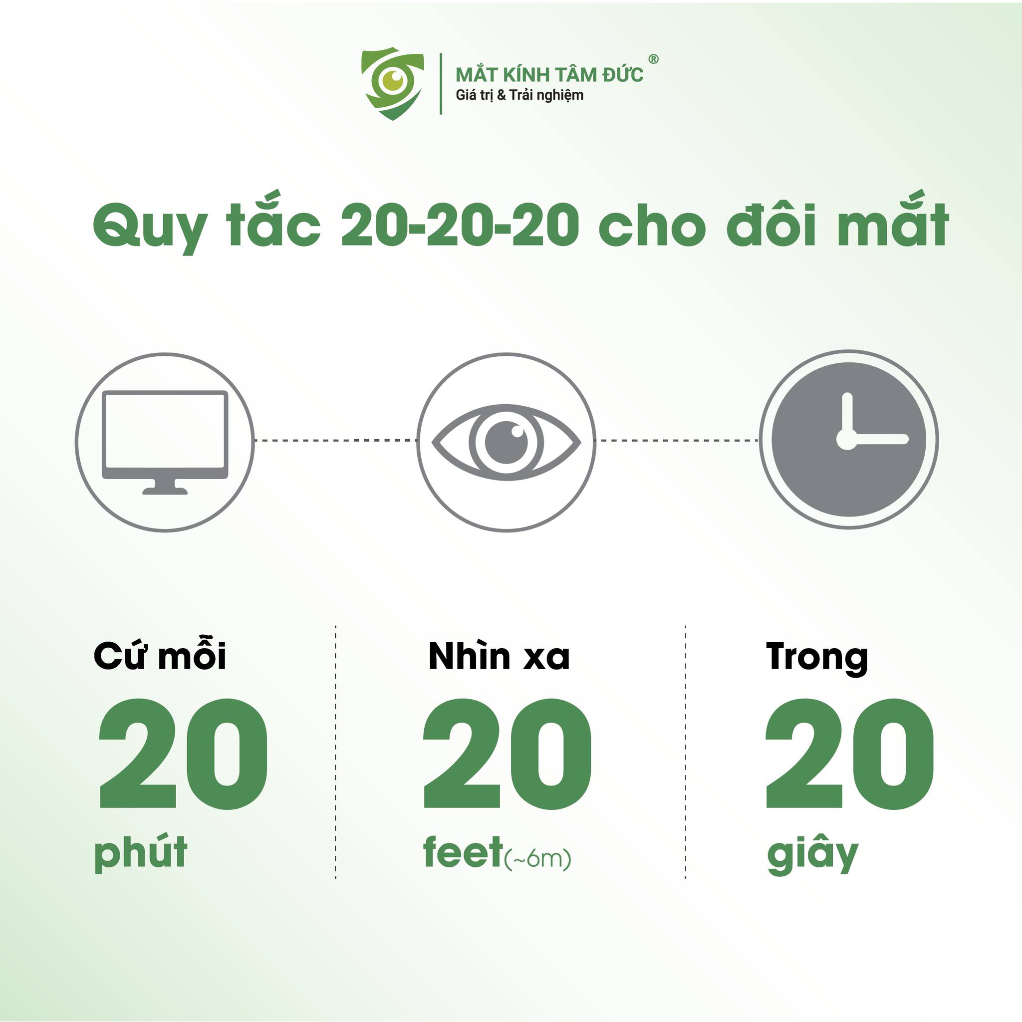 Xây dựng thói quen khoa học cùng quy tắc 20-20-20