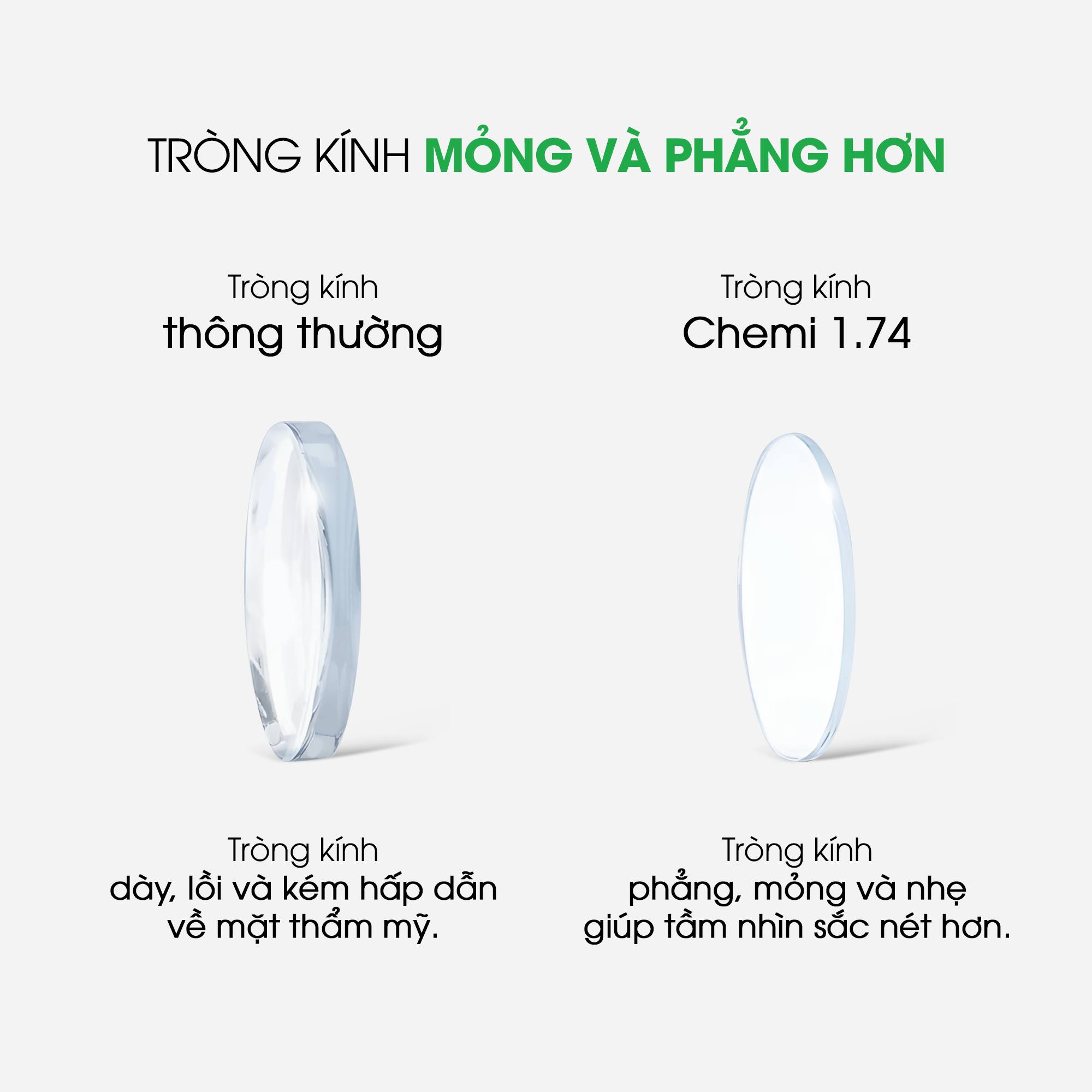 Tròng kính siêu mỏng (Chiết suất cao): Nhẹ tênh và thẩm mỹ