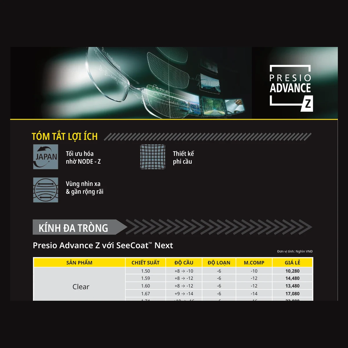 Nikon Presio Advance Z Transitions - presio advance z transitions anh chinh