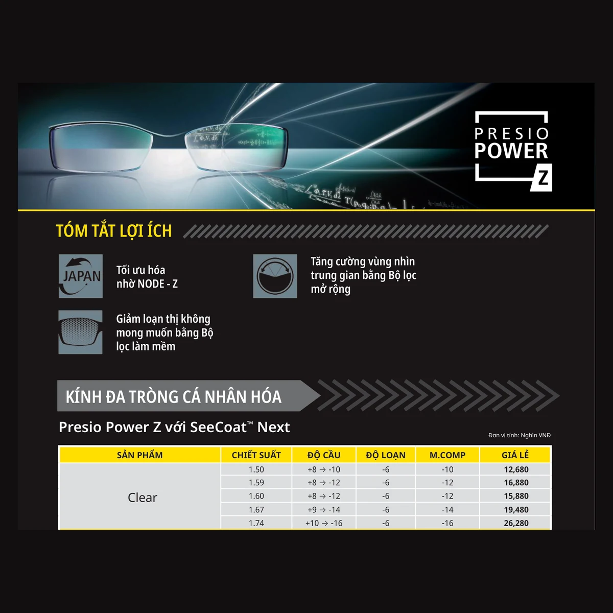 Nikon Presio Power Z Transitions - presio power z transitions anh chinh