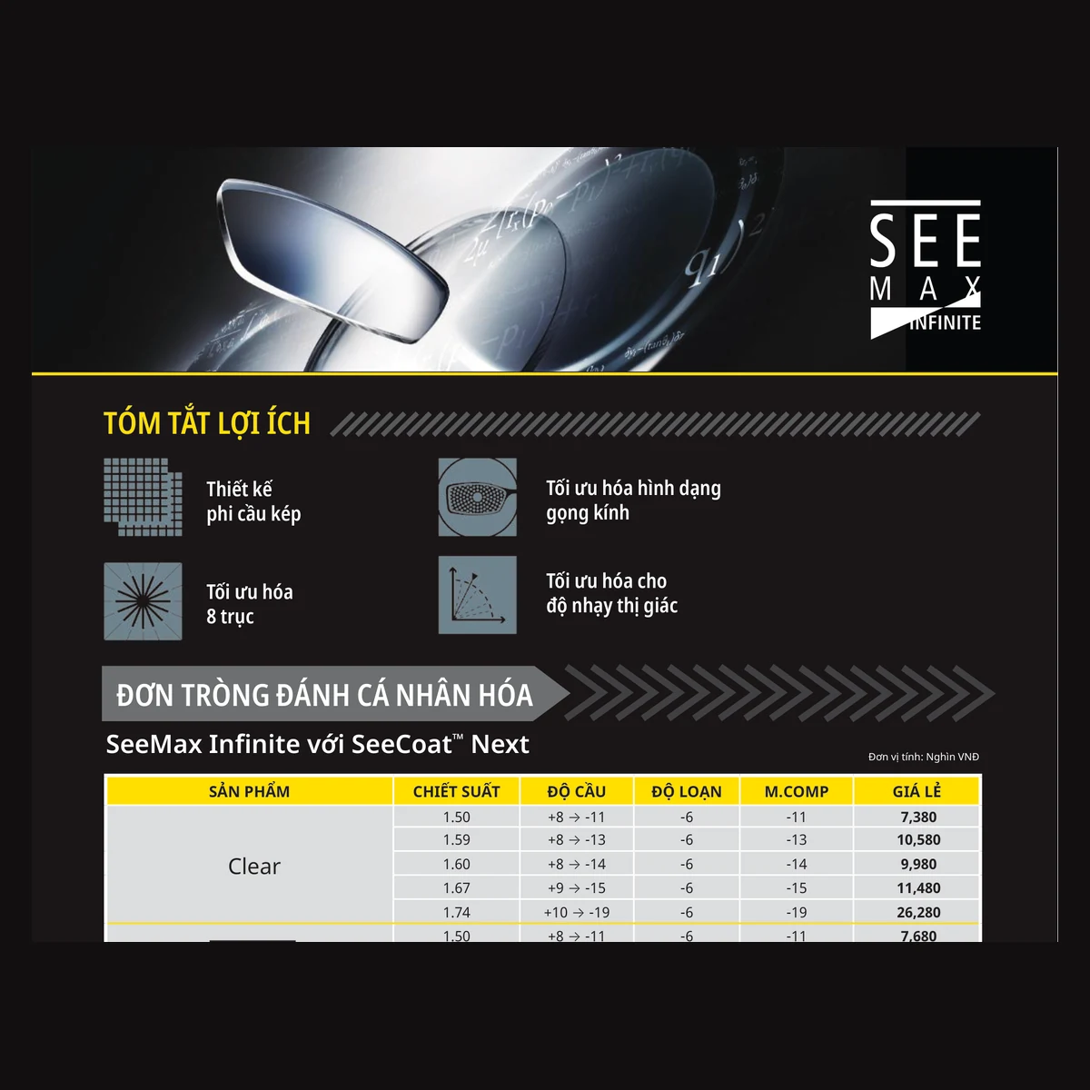 ĐƠN TRÒNG ĐÁNH CÁ NHÂN HÓA NIKON SeeMax Infinite với SeeCoat™ Next - Clear/Pure Blue UV