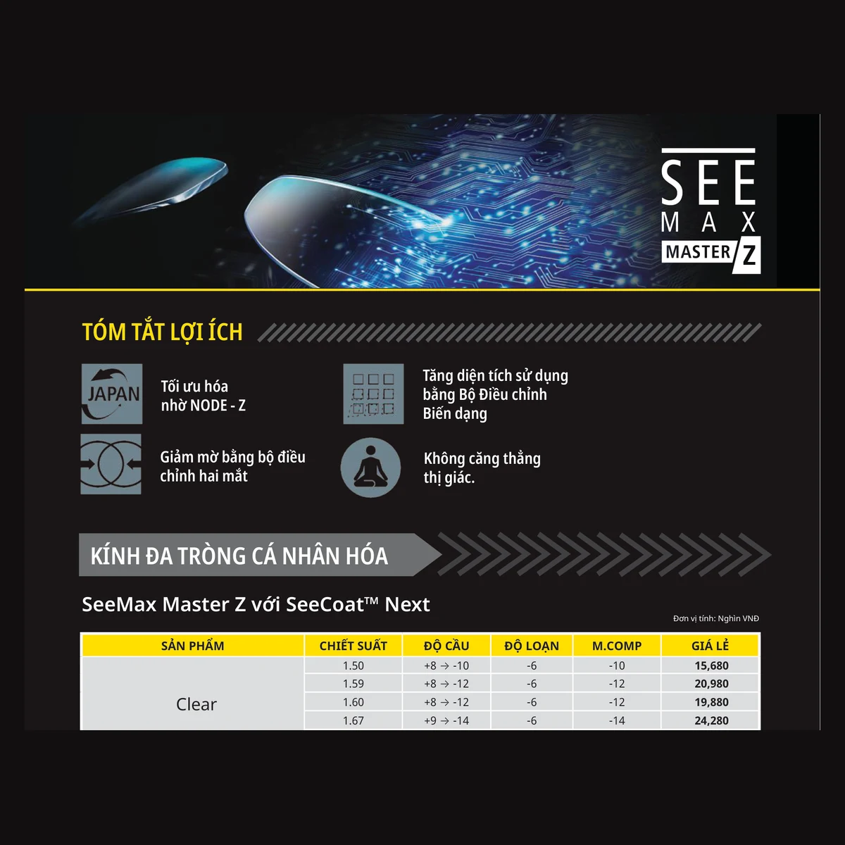 Nikon SeeMax Master Z Transitions - seemax master z transitions anh chinh