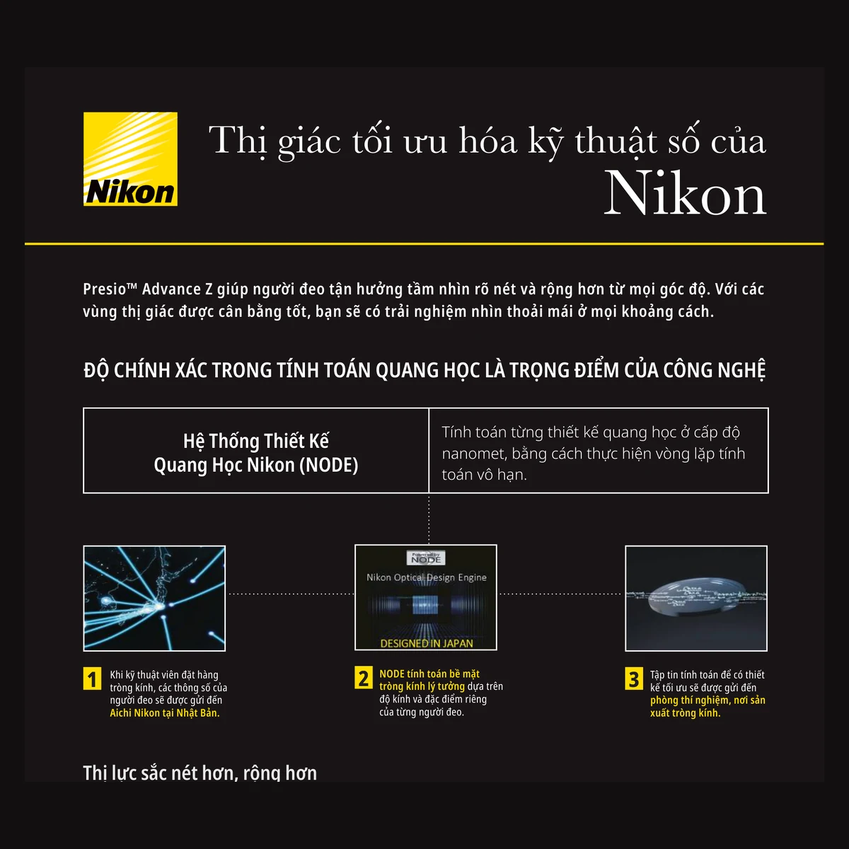 Kính đa tròng Nikon Presio Advance Z với SeeCoat™ Next - Clear/Pure Blue UV - ảnh 3
