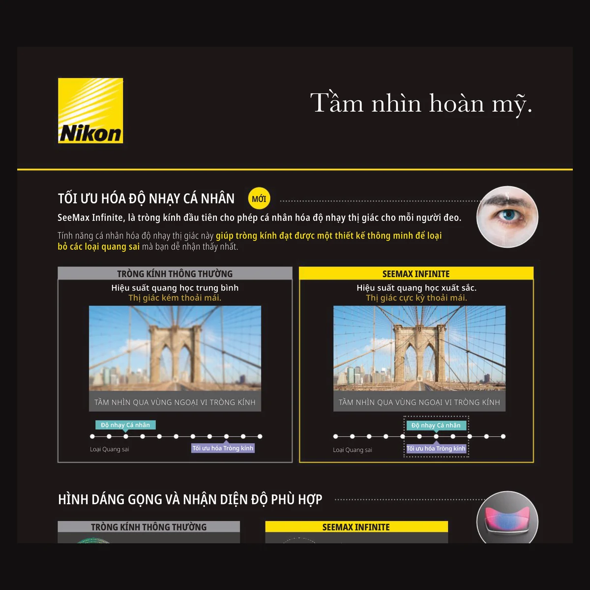 Tròng kính Nikon SeeMax Infinite với SeeCoat™ Next - Clear/Pure Blue UV - ảnh 3