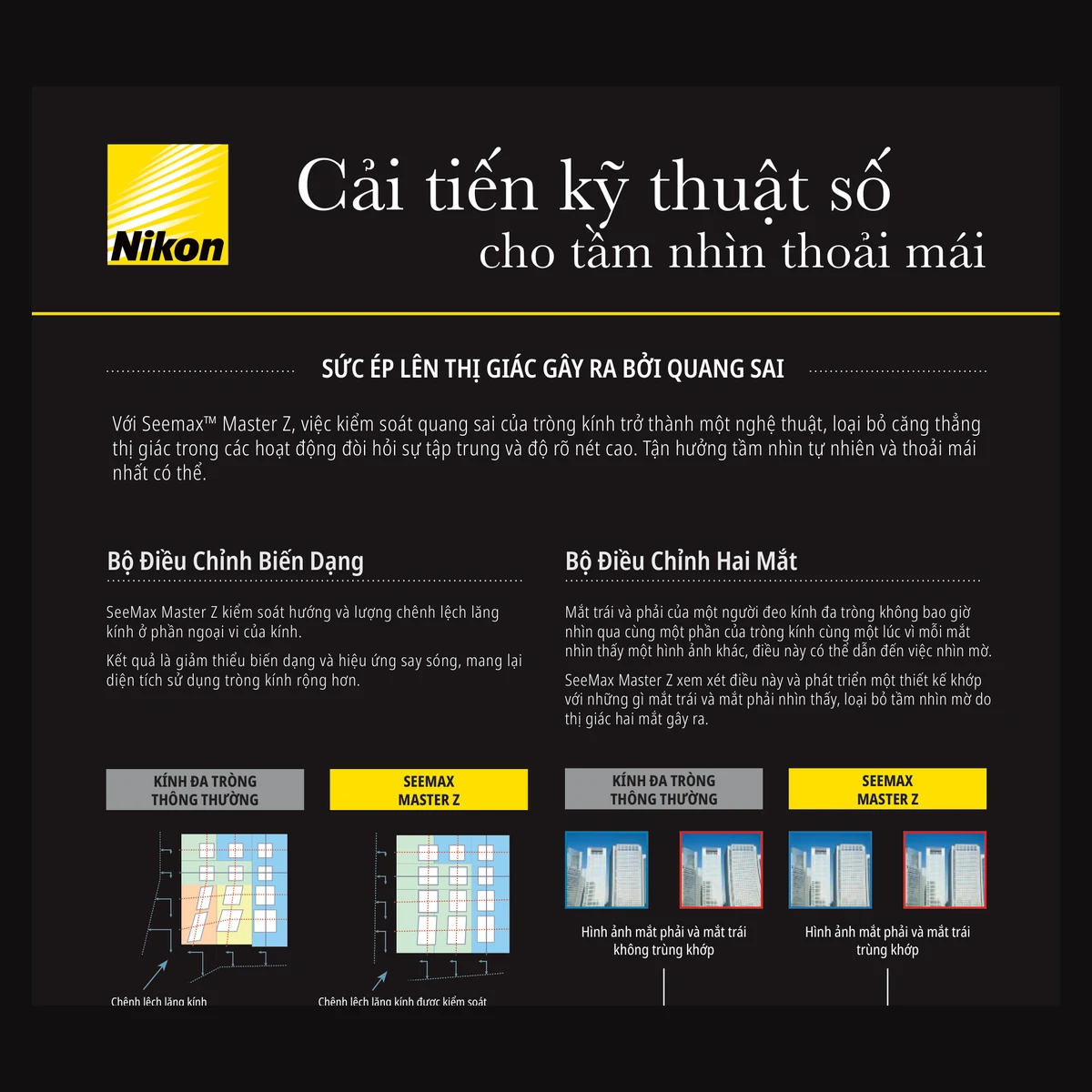 Kính đa tròng Nikon SeeMax Master Z với SeeCoat™ Next - Clear/Pure Blue UV - ảnh 3