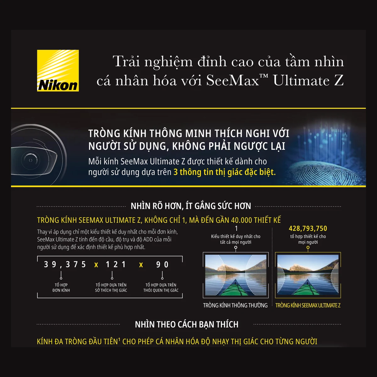Kính đa tròng Nikon SeeMax Ultimate Z với SeeCoat™ Next - Clear/Pure Blue UV - ảnh 3