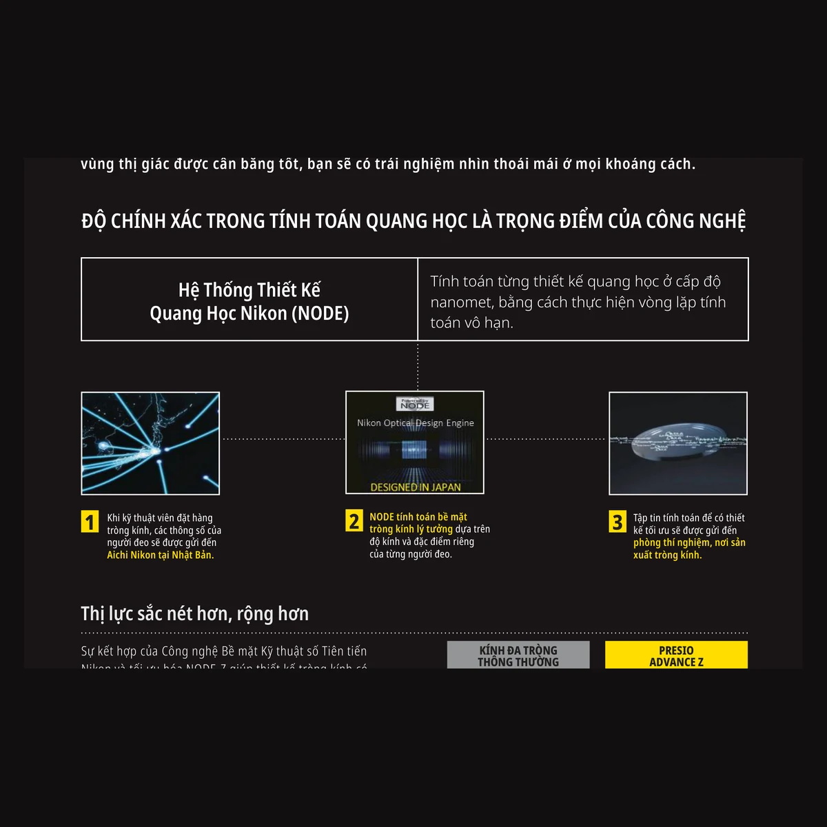 Kính đa tròng Nikon Presio Advance Z với SeeCoat™ Next - Clear/Pure Blue UV - ảnh 4