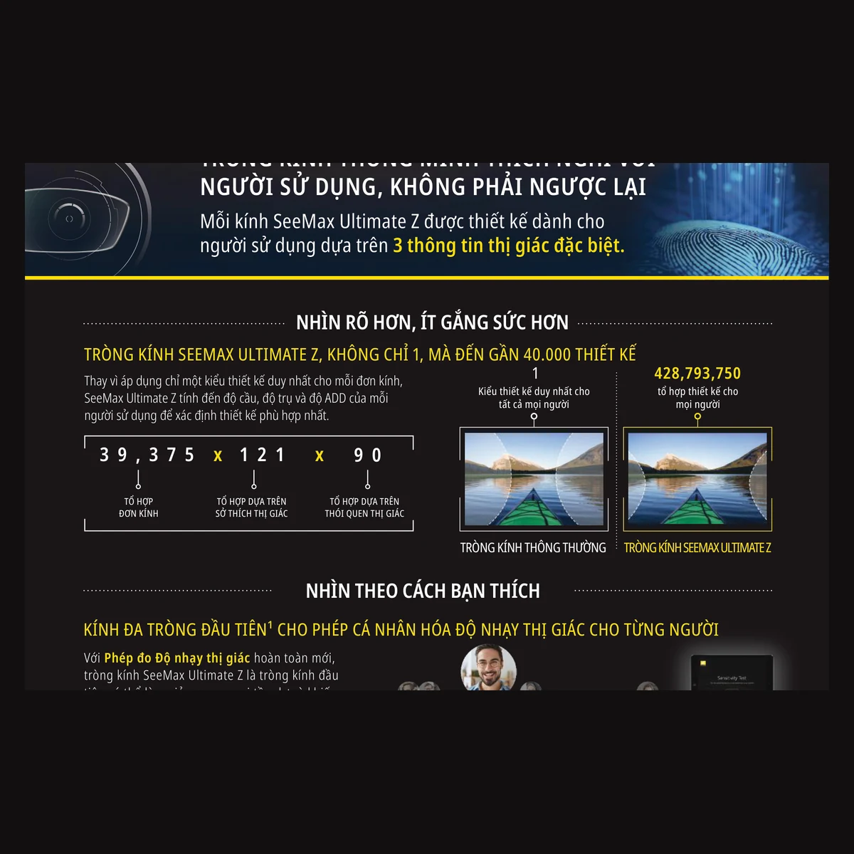 Kính đa tròng Nikon SeeMax Ultimate Z với SeeCoat™ Next - Clear/Pure Blue UV - ảnh 4