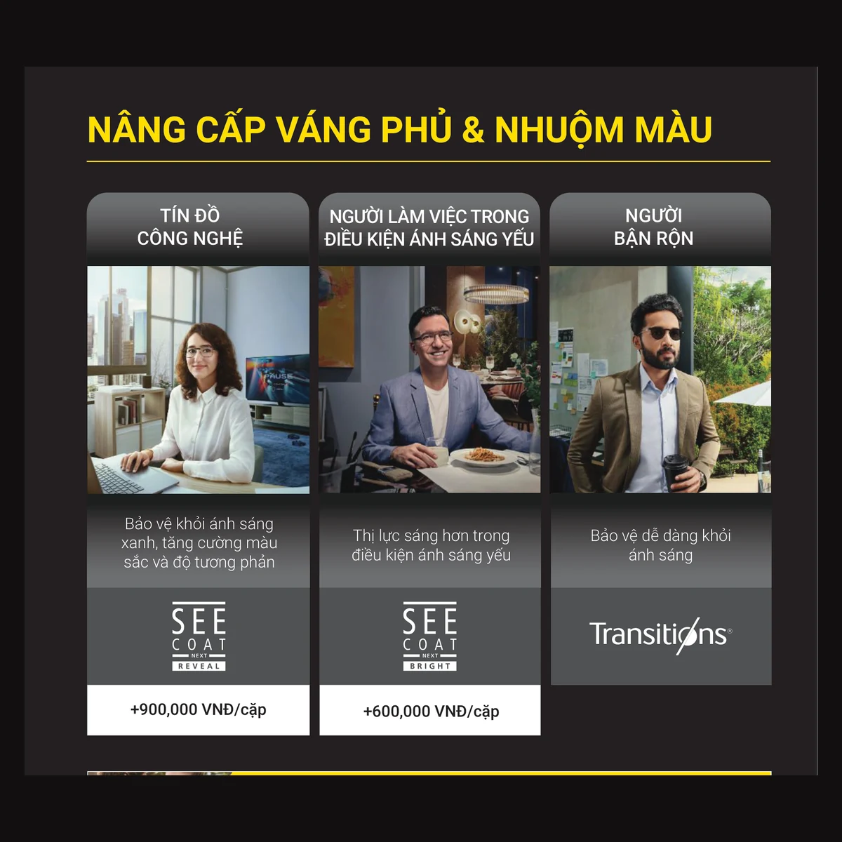 Kính đa tròng Nikon Presio First với SeeCoat™ Next - Transitions - ảnh 5
