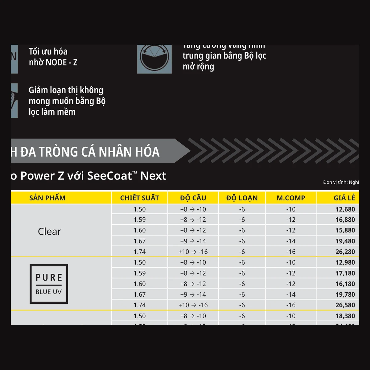 Kính đa tròng Nikon Presio Power Z với SeeCoat™ Next - Clear/Pure Blue UV - ảnh 6