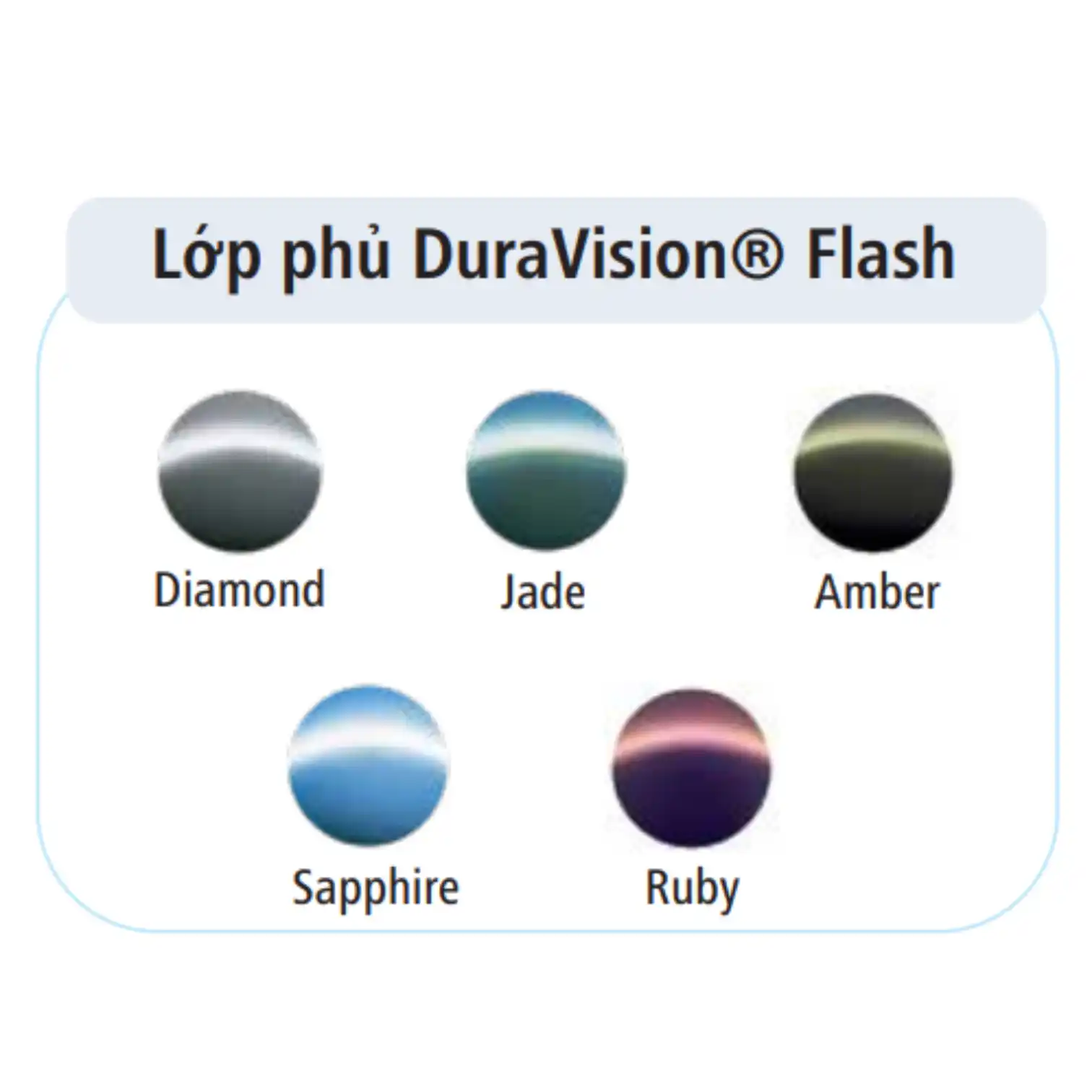 Tròng kính Đa tròng ZEISS DriveSafe/DriveSafe Individual - Clear/Đổi màu PhotoFusion X/Nhuộm màu/Polarized - Ảnh 4