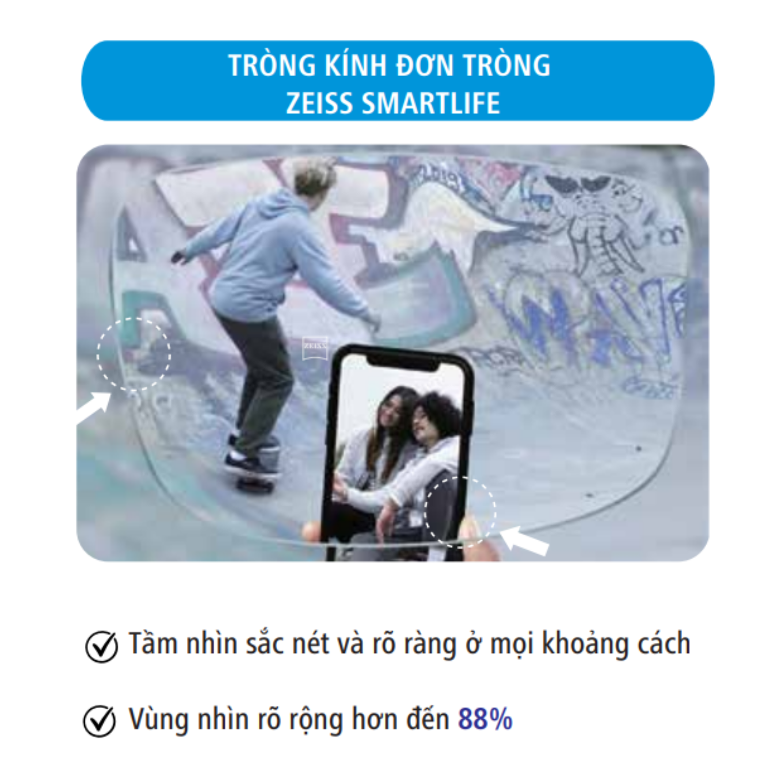 Tròng kính Đơn tròng ZEISS SmartLife - Vật liệu BlueGuard - Ảnh 2