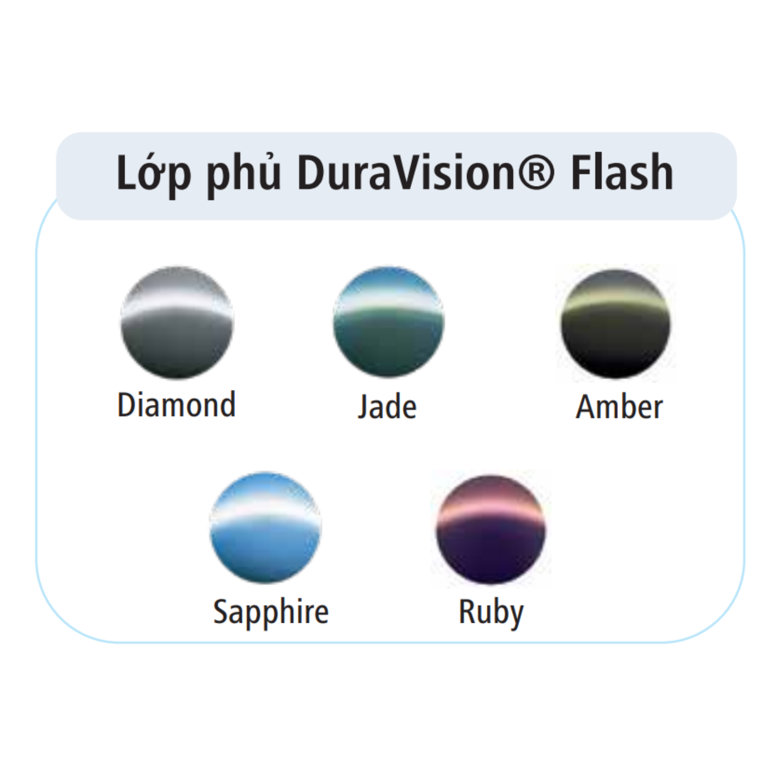 Tròng kính Đơn tròng ZEISS SmartLife - Đổi màu PhotoFusion X - Ảnh 4