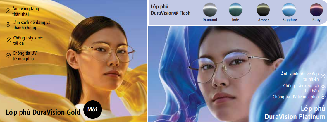 Lớp phủ Tròng Kính Đơn Tròng Đánh ZEISS ClearView Đổi màu PhotoFusion X