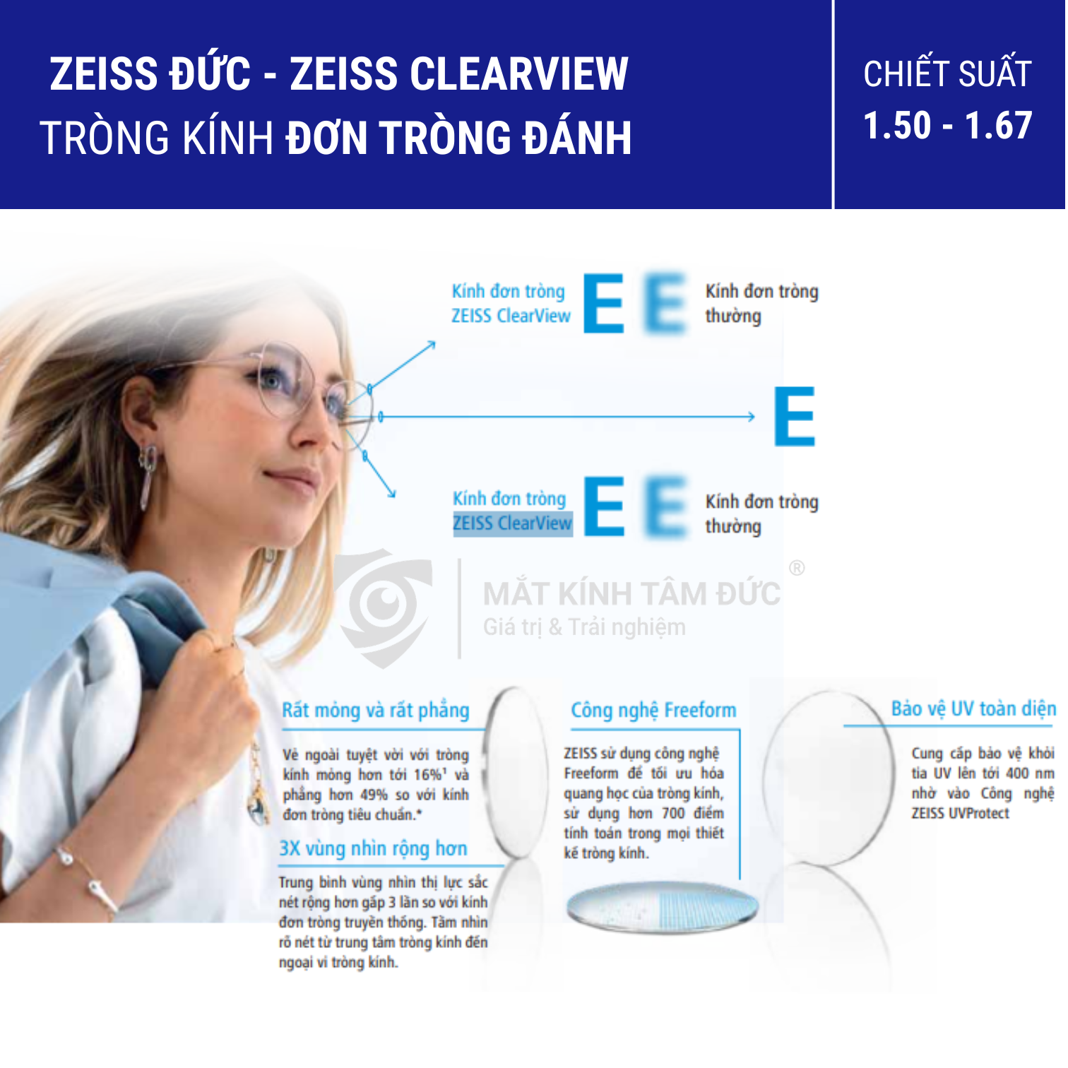 Tròng Kính Đơn Tròng Đánh ZEISS ClearView - Polarized - Ảnh 1