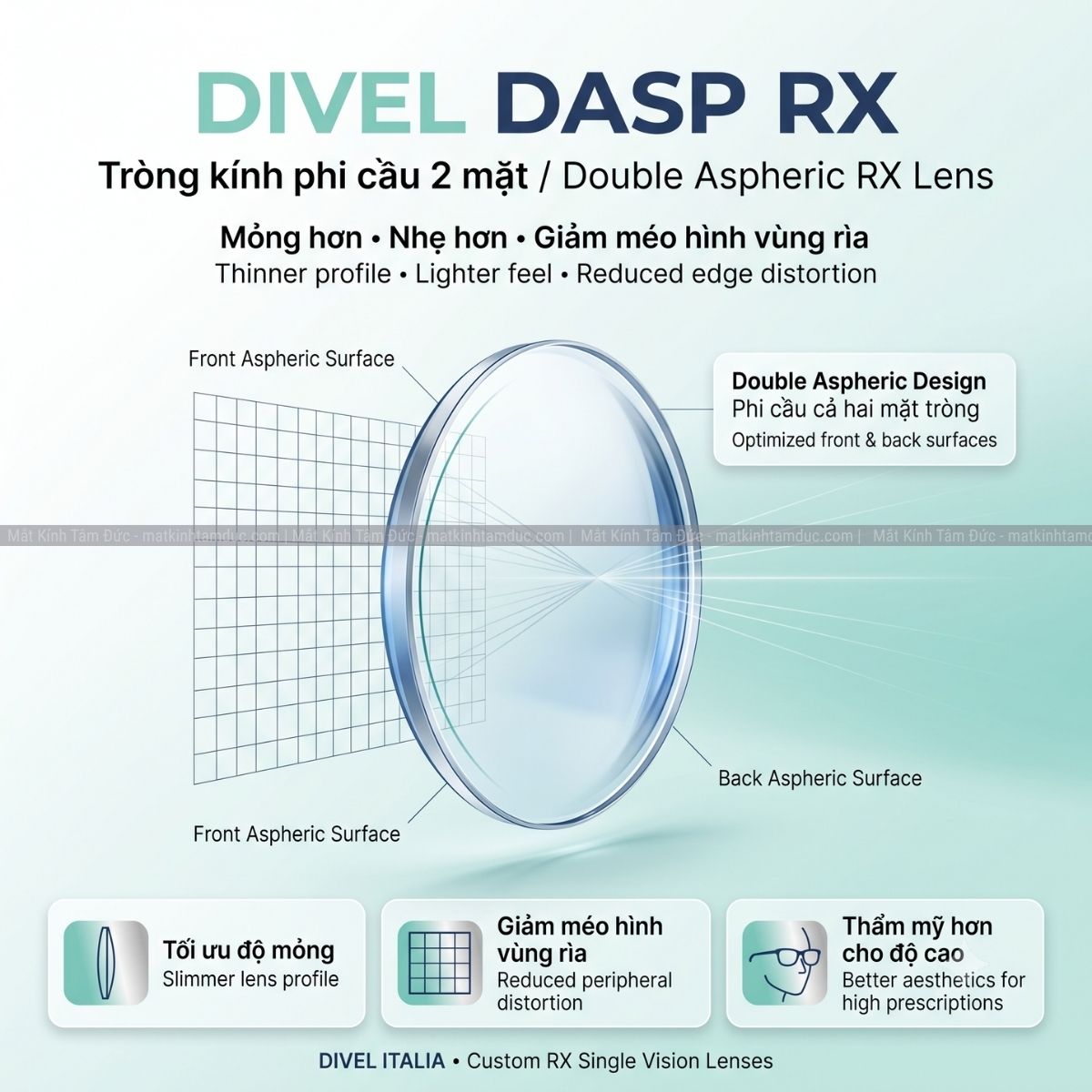 Tròng kính Đơn tròng Đặt đánh phi cầu 2 mặt DIVEL Double Aspheric (DASP) RX
