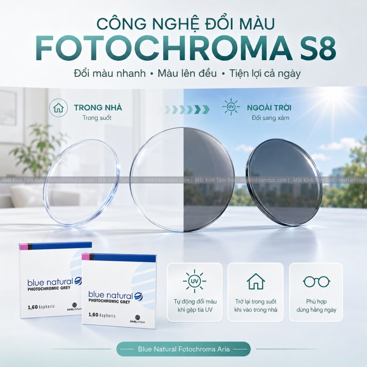 Tròng kính Đơn tròng DIVEL Blue Natural Fotochroma Aria - Đổi màu - Ảnh 2
