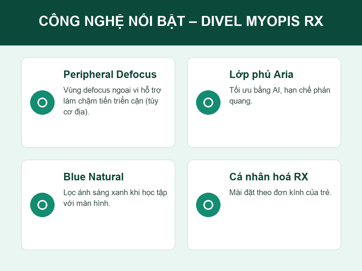 Công nghệ nổi bật trên tròng kính kiểm soát cận thị Divel MyOpis RX
