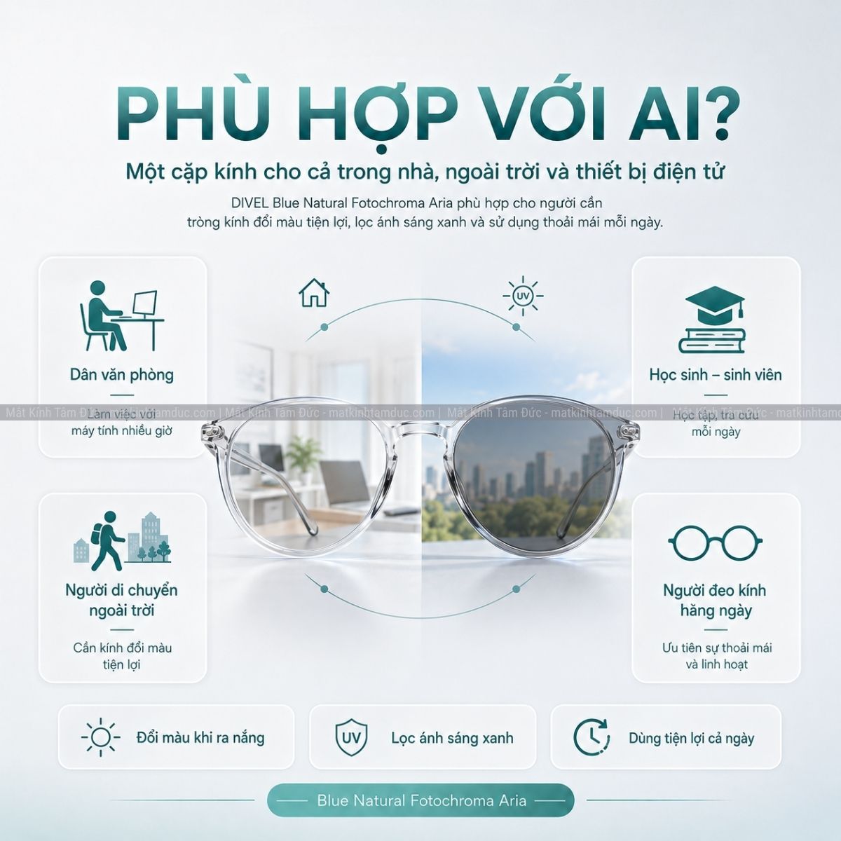 Tròng kính Đơn tròng DIVEL Blue Natural Fotochroma Aria - Đổi màu - Ảnh 3